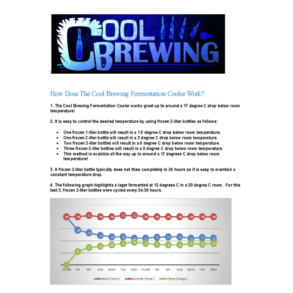 Cool Brewing Bag - Isoliertasche 8