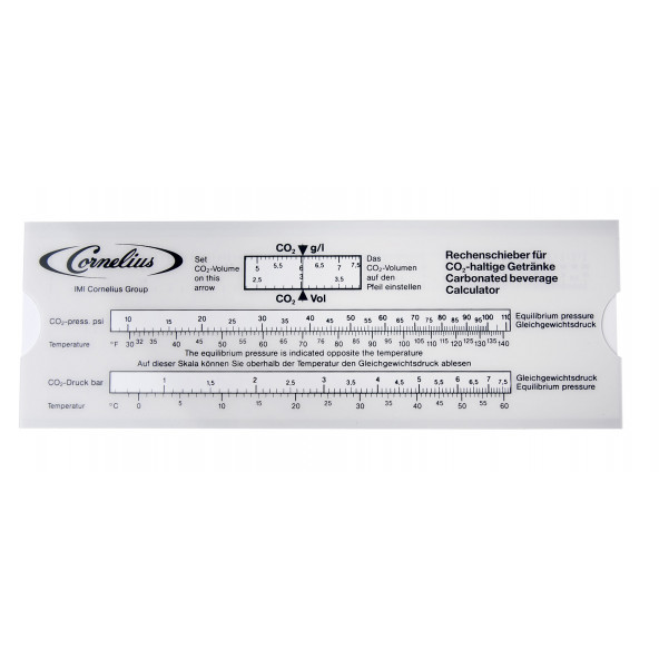 CO2 Rechenschieber Druck/Temp/CO2-%