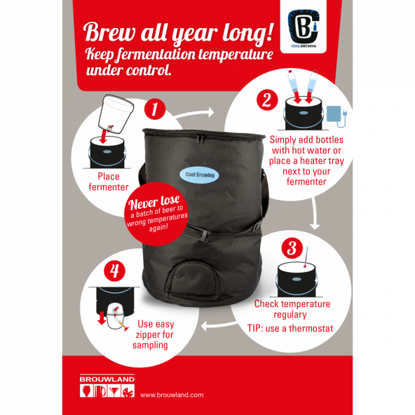 Cool Brewing Bag - Isoliertasche 7