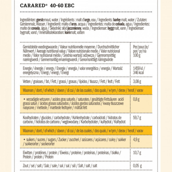 Weyermann® CaraRed® 40-60 EBC 1 kg 3