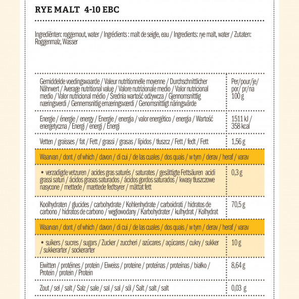 Weyermann® Roggenmalz 4-10 EBC 25 kg 3