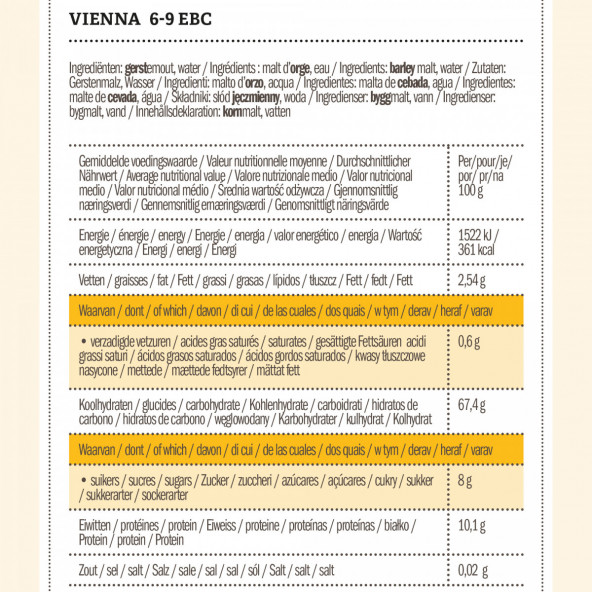 Weyermann® Wiener Malz 6 - 9 EBC 25 kg 3