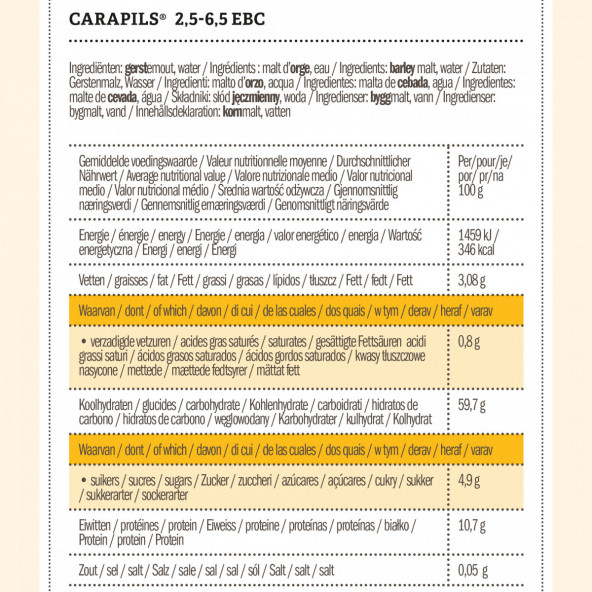 Weyermann® CaraPils® 2,5-6,5 EBC 25 kg 3