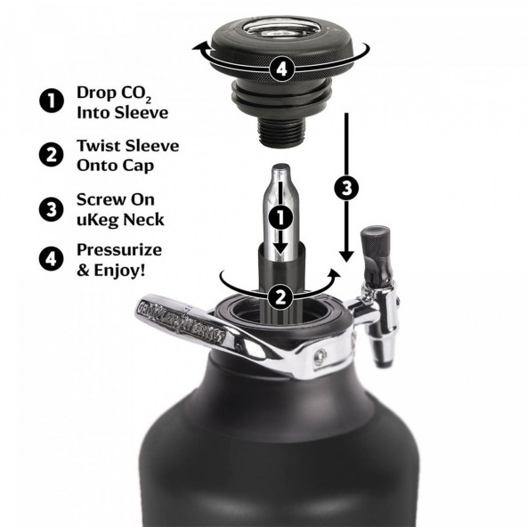 GrowlerWerks uKeg™ Go Big 128 Tungsten - 3,8 l 2