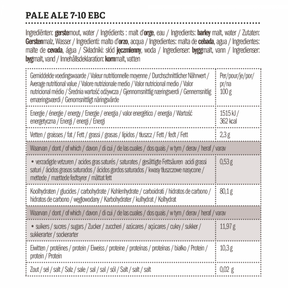 Castle Malting Pale Ale Malz 7-10 EBC 25 kg 2