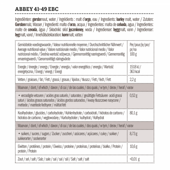 Castle Malting Abbey Malz 41-49 EBC 25 kg 2