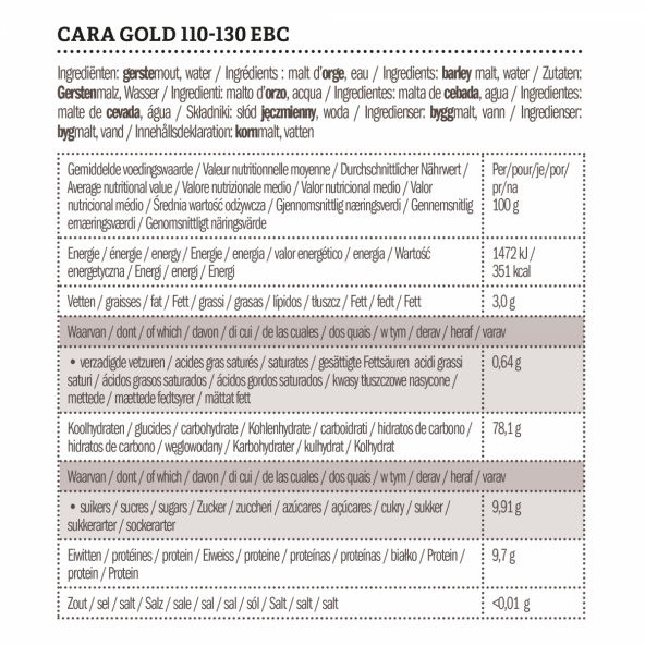 Castle Malting Cara Gold Malz 110-130 EBC 5 kg 2