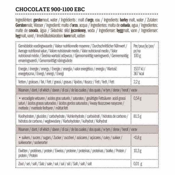 Castle Malting Chocolat Malz 900-1100 EBC 1 kg 2