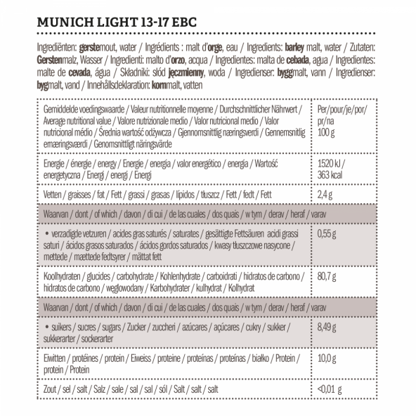 Castle Malting Munich Hell Malz 13 - 17 EBC 5 kg 2