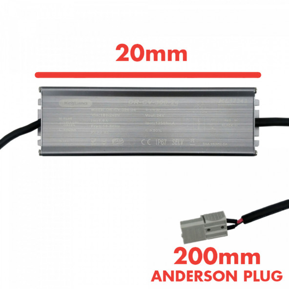 Cannular Starterkit  5