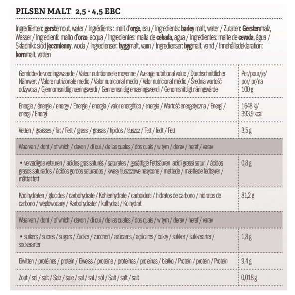 Belgomalt Pilsen 2,5 - 4,5 EBC 1 kg 2