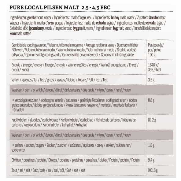 Belgomalt Pure Local Pilsen 2,5 - 4,5 EBC 5 kg 2
