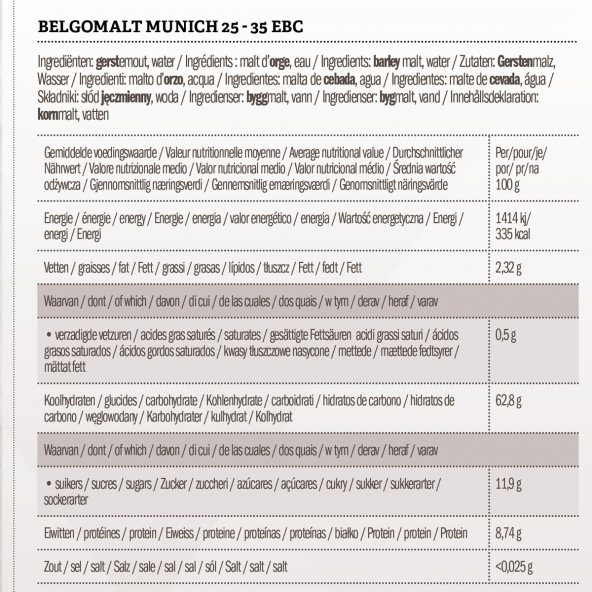 Belgomalt Munich 25 - 35 EBC 25 kg 2