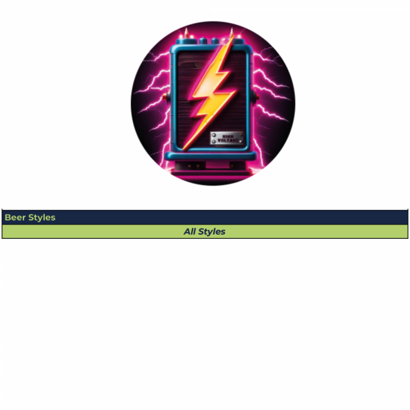WHC Lab trocken Bierhefe High Voltage 500 g 1