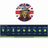 WHC Lab trocken Bierhefe Old English 11 g 2