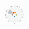 LALLEMAND LalBrew® Premium trocken Bierhefe BRY-97 - 500 g 1
