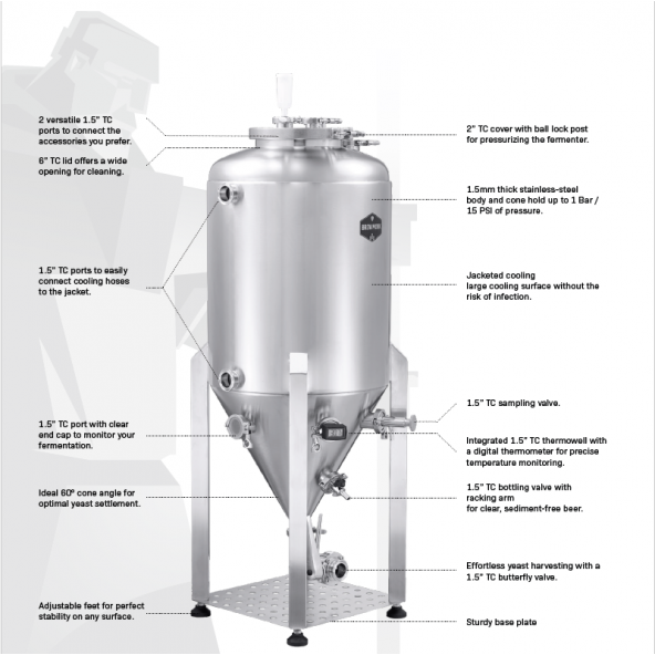 Brew Monk™ U60 Unitank 1