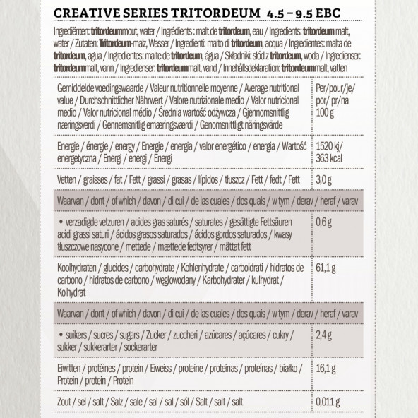 Belgomalt Creative Series Tritordeum malz 4.5 - 9.5 EBC 25 kg 2