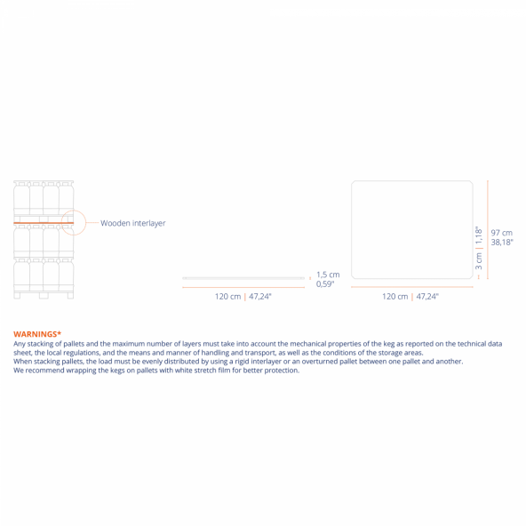 PolyKeg® Pro 2.0 ohne Innenbeutel Bernsteinfarbe 20 l D-Ventil 5